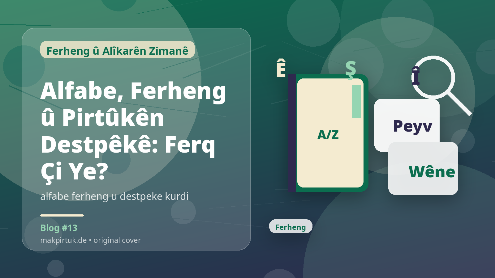 Pirtûkên Kurdî li Makpirtuk ji bo gotara Alfabe, Ferheng û Pirtûkên Destpêkê: Ferq Çi Ye?